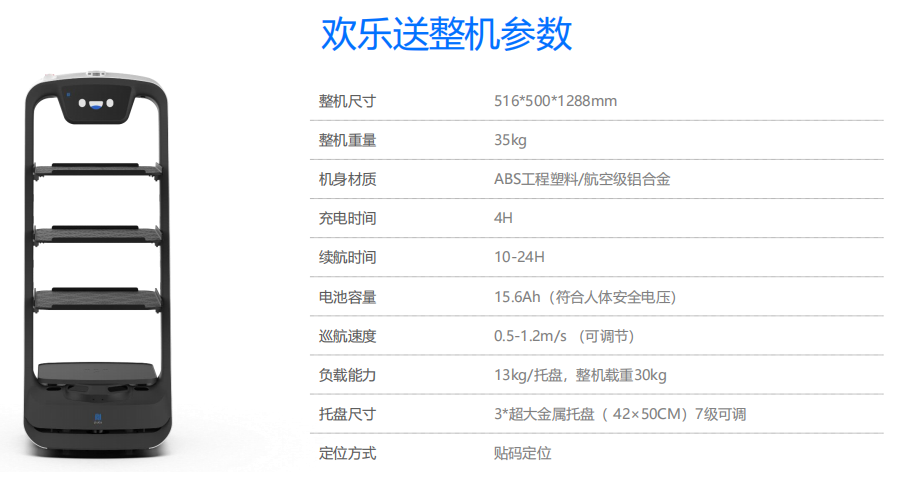 送餐机器人2(型号欢乐送).png